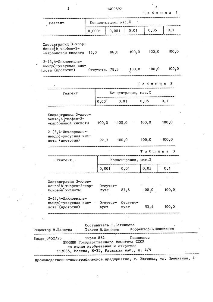 Способ предотвращения роста микроорганизмов (патент 1409592)