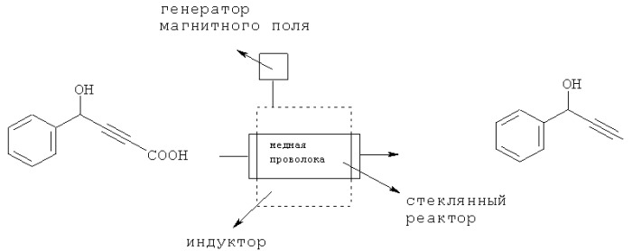 Способ получения 1-фенилпропаргилового спирта (патент 2515241)