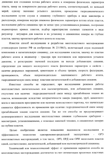 Способ одновременно-раздельного исследования и разработки многопластовых месторождений (варианты) (патент 2371576)