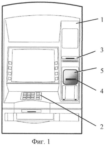 Конструкция и конфигурация области лицевой панели банкомата/терминала/ устройства самообслуживания, расположенной перед считывателем карт (карт-ридером) (патент 2546059)