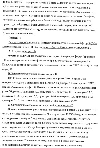 Кристаллические и другие формы солей, образованных из молочной кислоты и 4-амино-5-фтор-3-[6-(4-метилпиперазин-1-ил)-1н-бензимидазол-2-ил]-1н-хинолин-2-она (патент 2425041)
