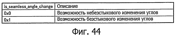 Устройство воспроизведения, способ воспроизведения, программа для воспроизведения и носитель записи (патент 2437243)