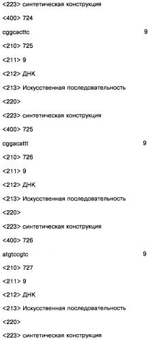 Соединение, содержащее кодирующий олигонуклеотид, способ его получения, библиотека соединений, способ ее получения, способ идентификации соединения, связывающегося с биологической мишенью (варианты) (патент 2459869)