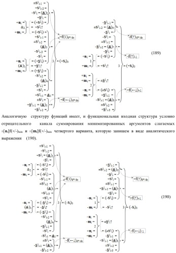 Функциональная входная структура сумматора с избирательным логическим дифференцированием d*/dn первой промежуточной суммы &#177;[s1 i] минимизированных структур аргументов слагаемых &#177;[ni]f(+/-)min и &#177;[mi]f(+/-)min (варианты) (патент 2424548)