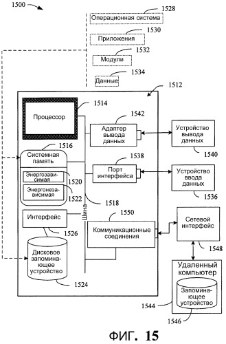 Архитектура, модель программирования и api (патент 2463650)