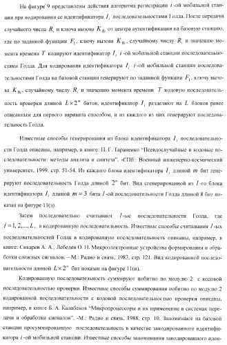 Способ (варианты) и система (варианты) управления доступом к сети cdma (патент 2371884)