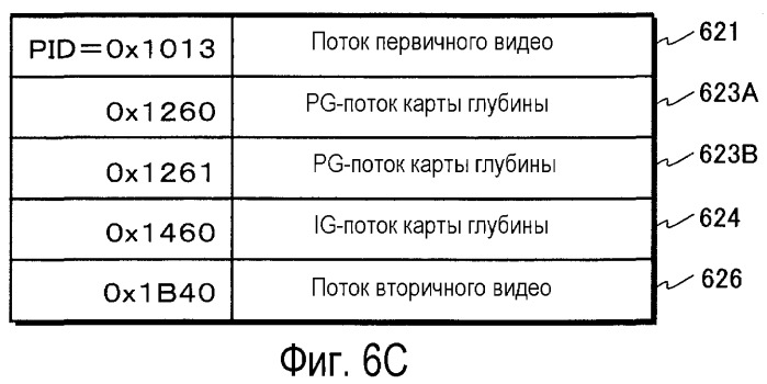 Носитель записи, устройство воспроизведения и интегральная схема (патент 2521288)