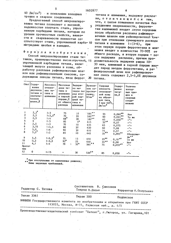 Способ микролегирования стали титаном (патент 1602877)