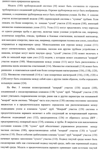 Система и способ для оценки потока текучей среды в трубопроводной системе (патент 2417403)