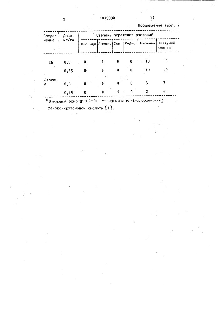 Гербицидная композиция (патент 1019990)