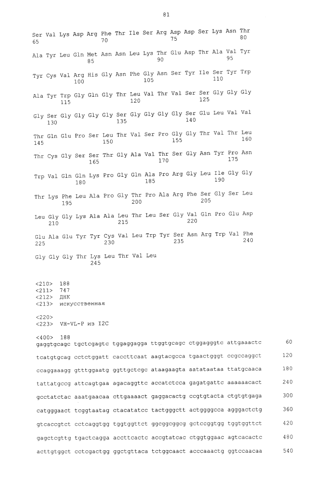 Биспецифическое одноцепочечное антитело к psmaxcd3 с межвидовой специфичностью (патент 2617942)