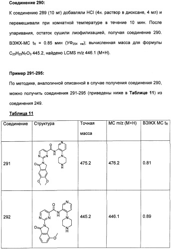 Гетероциклические амидные соединения как ингибиторы протеинкиназ (патент 2474580)