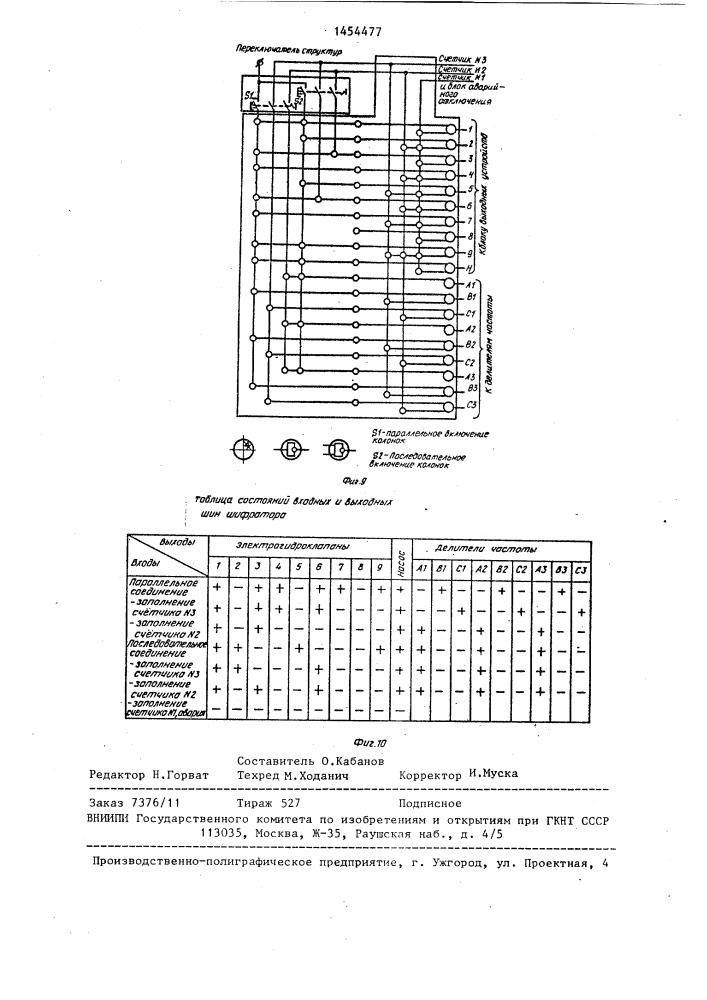 Аппарат для сорбции из биологических жидкостей (патент 1454477)