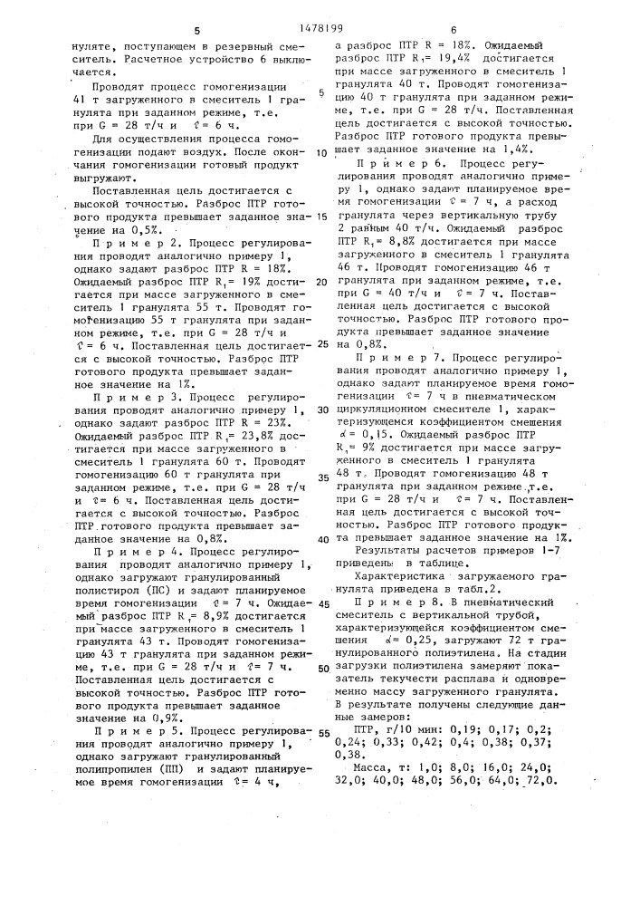 Способ регулирования процесса гомогенизации гранулированного полимерного материала (патент 1478199)