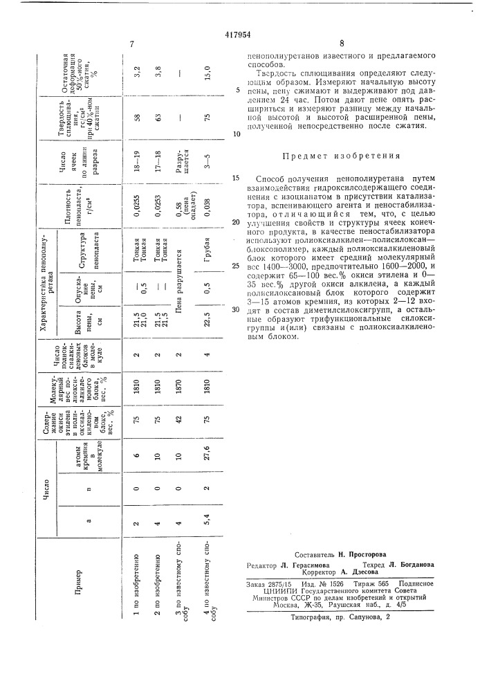 Способ получения пепополиуретана (патент 417954)