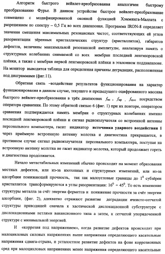 Устройство для прогнозирования остаточного ресурса и физико-механических свойств материала при неразрушающем контроле (патент 2338177)