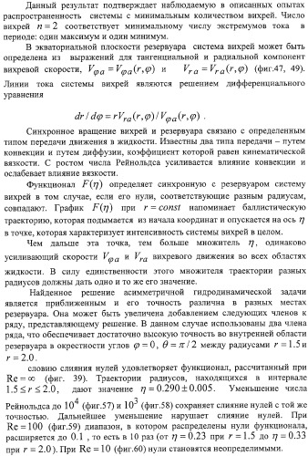 Способ демонстрации двух мод вихревого резонанса при вращении жидкости вокруг заторможенного ядра и способ сравнения размеров вихрей (патент 2323482)