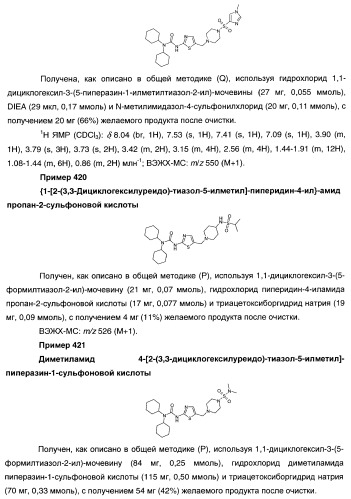 Гетероароматические производные мочевины и их применение в качестве активаторов глюкокиназы (патент 2386622)