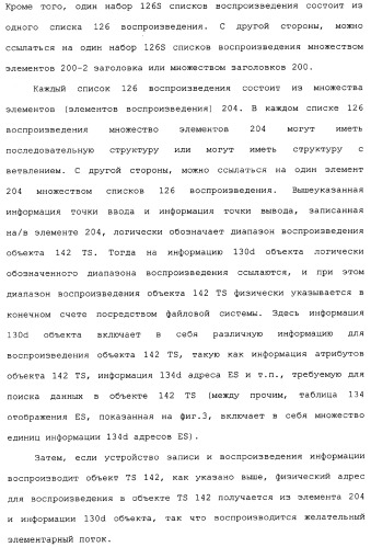 Носитель для записи информации, устройство и способ записи информации, устройство и способ воспроизведения информации, устройство и способ записи и воспроизведения информации (патент 2355050)