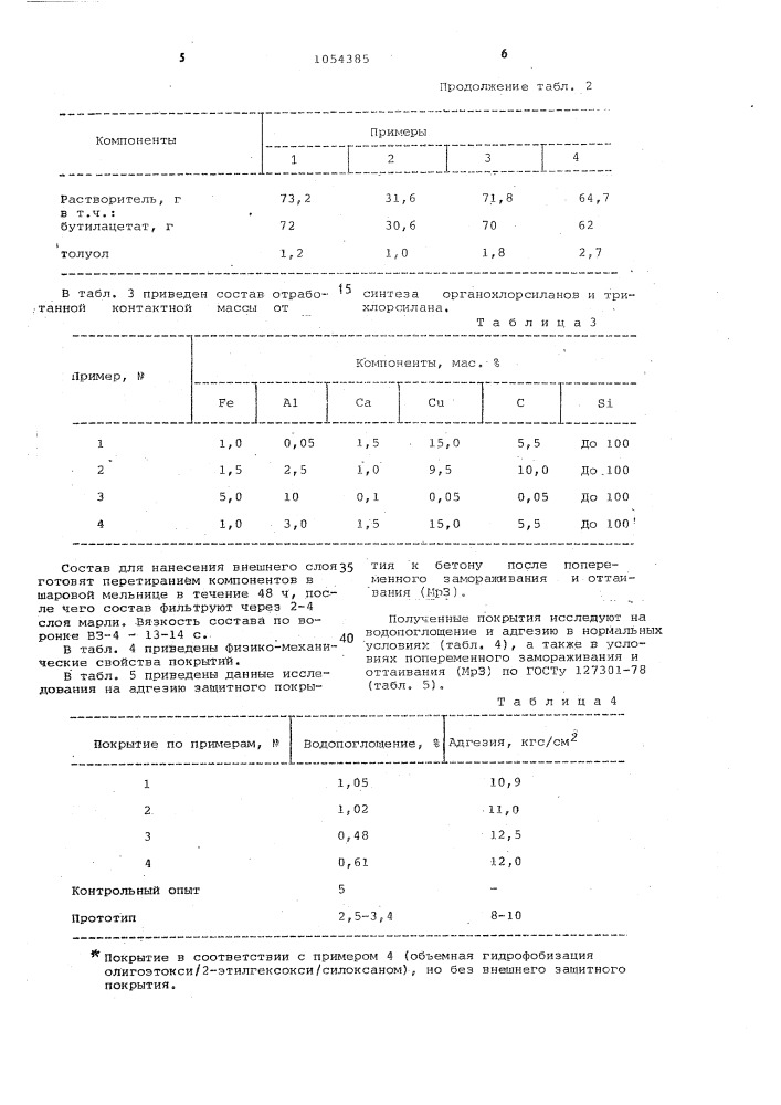 Способ получения гидроизоляционного покрытия (патент 1054385)