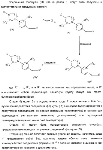 Замещенные пиперазины, (1,4)-диазепины и 2,5-диазабицикло[2.2.1]гептаны в качестве н1-и/или н3-антагонистов гистамина или обратных н3-антагонистов гистамина (патент 2328494)