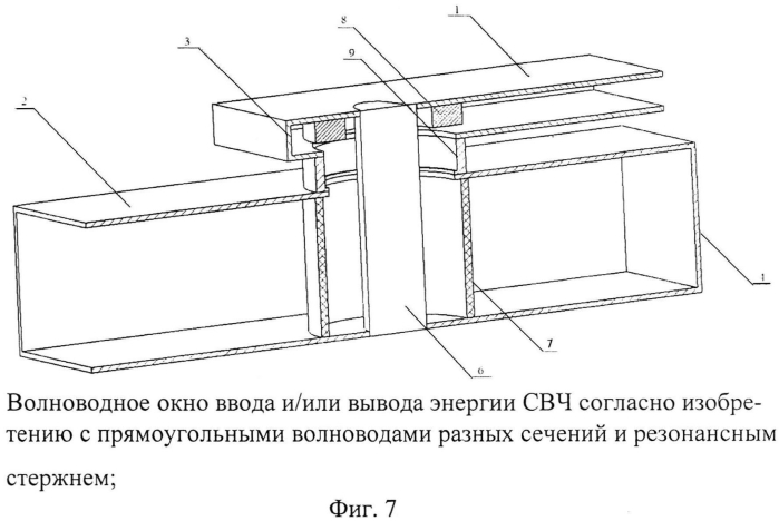 Волноводное окно ввода и/или вывода энергии свч (патент 2573662)