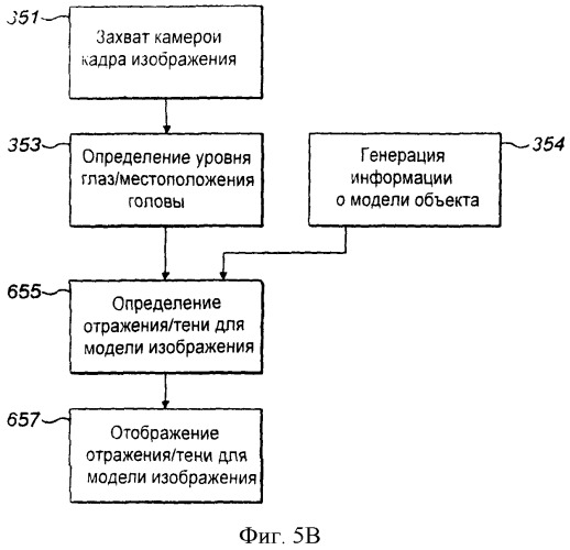 Устройство для автостереоскопического рендеринга и отображения (патент 2524834)