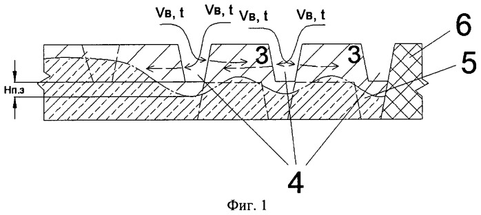Способ разработки хвостохранилища (патент 2466274)