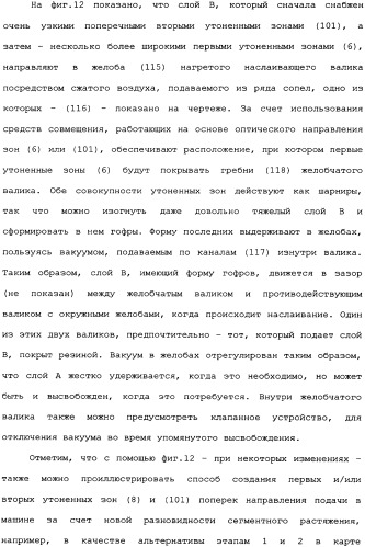 Слоистые пластики из пленок, имеющие повышенную изгибную прочность во всех направлениях, и способы и установки для их производства (патент 2336172)