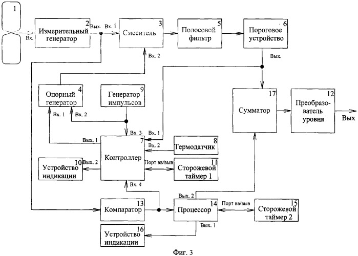 Индуктивно-проводной датчик (патент 2339530)