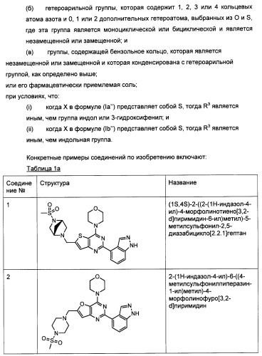 Фармацевтические соединения (патент 2443706)