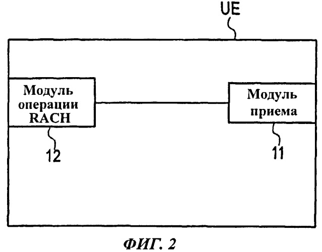 Мобильная станция и базовая радиостанция (патент 2536358)