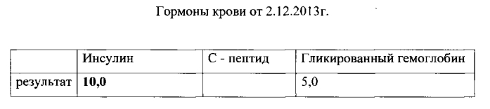 Способ комплексного лечения ожирения при синдроме поликистозных яичников (патент 2564439)