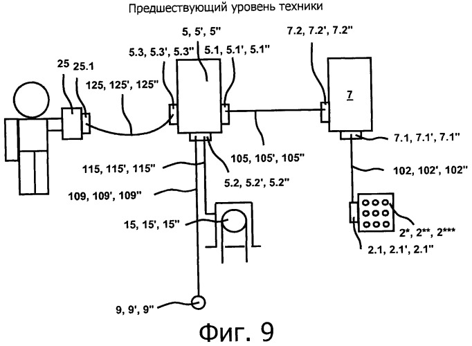 Способ и система для модернизации лифтовой установки (патент 2502662)