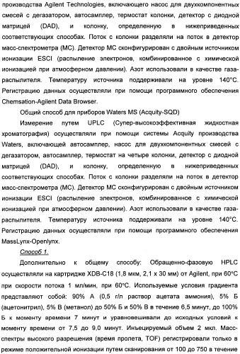 Имидазо[1,2-а]пиридиновые производные и их применение в качестве положительных аллостерических модуляторов рецепторов mglur2 (патент 2492170)