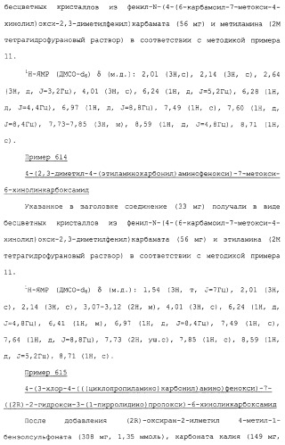 Азотсодержащие ароматические производные, их применение, лекарственное средство на их основе и способ лечения (патент 2264389)