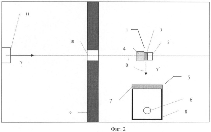 Система регистрации тормозного или гамма-излучения для определения его характеристик (патент 2436121)