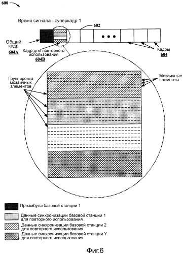Схема преамбулы для беспроводного сигнала (патент 2509452)