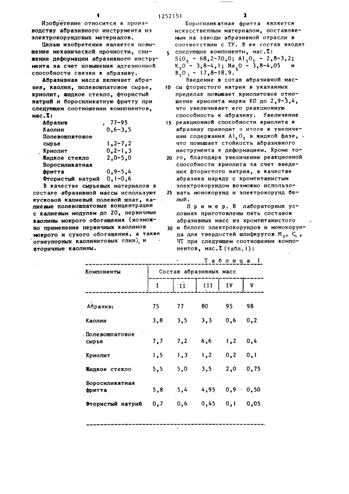 Масса для изготовления абразивного инструмента (патент 1252151)