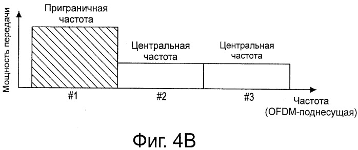 Система связи, устройство связи, способ связи и компьютерный программный продукт (патент 2534734)