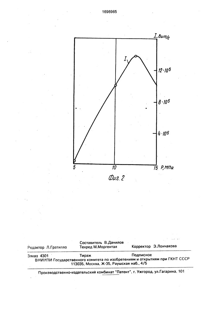 Способ диагностики фрикционной пары трения (патент 1696965)