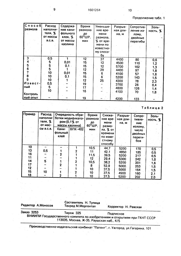 Способ размола целлюлозосодержащего волокнистого полуфабриката для изготовления бумаги (патент 1601264)