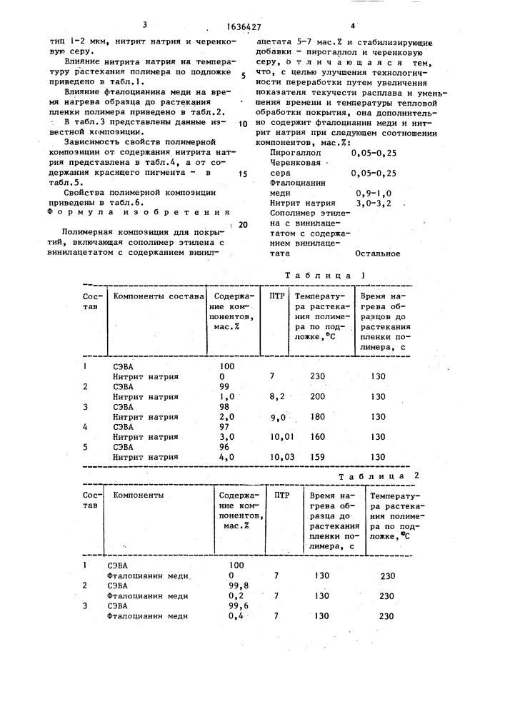 Полимерная композиция для покрытий (патент 1636427)