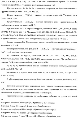 Новые ингибиторы цистеиновых протеаз и их терапевтическое применение (патент 2424234)