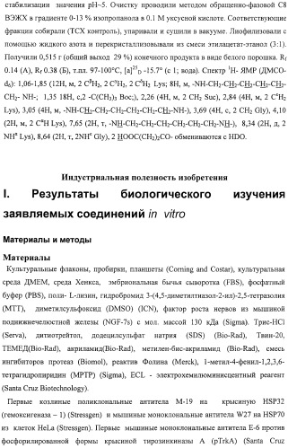 Дипептидные миметики нейротрофинов ngf и bdnf (патент 2410392)