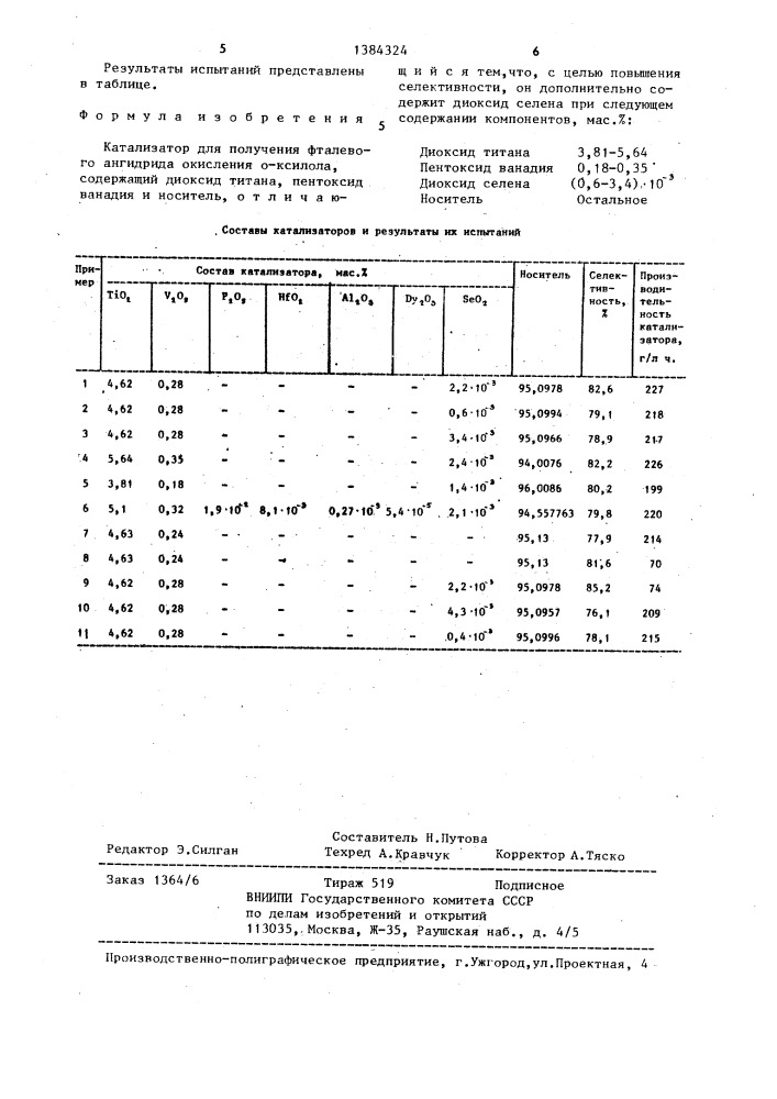 Катализатор для получения фталевого ангидрида (патент 1384324)