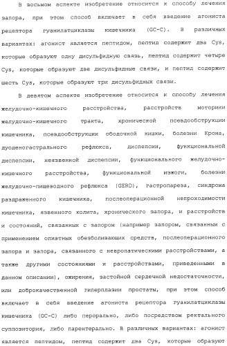 Полипептид для увеличения активности рецептора гуанилатциклазы, фармацевтическая композиция, способ лечения желудочно-кишечного расстройства у пациента, способ повышения активности рецептора гуанилатциклазы у пациента, способ лечения висцеральной боли, способ получения полипептида (варианты), изолированная молекула нуклеиновой кислоты, бактериальный вектор экспрессии и изолированная бактериальная клетка (патент 2433133)