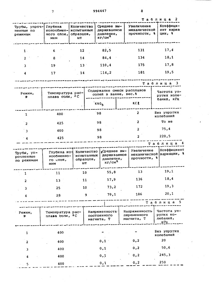 Способ упрочнения стеклянных труб (патент 994447)