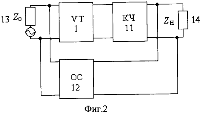 Способ генерации высокочастотных сигналов и устройство его реализации (патент 2568379)