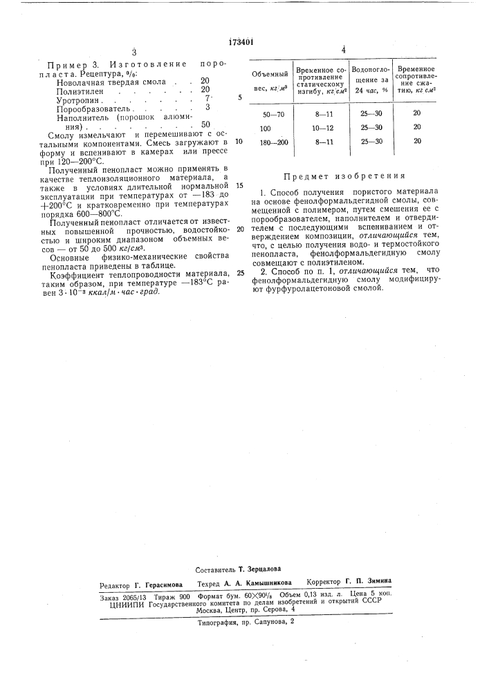 Способ получения пористого материала i f^:^:(l'^':::f;'- i (патент 173401)